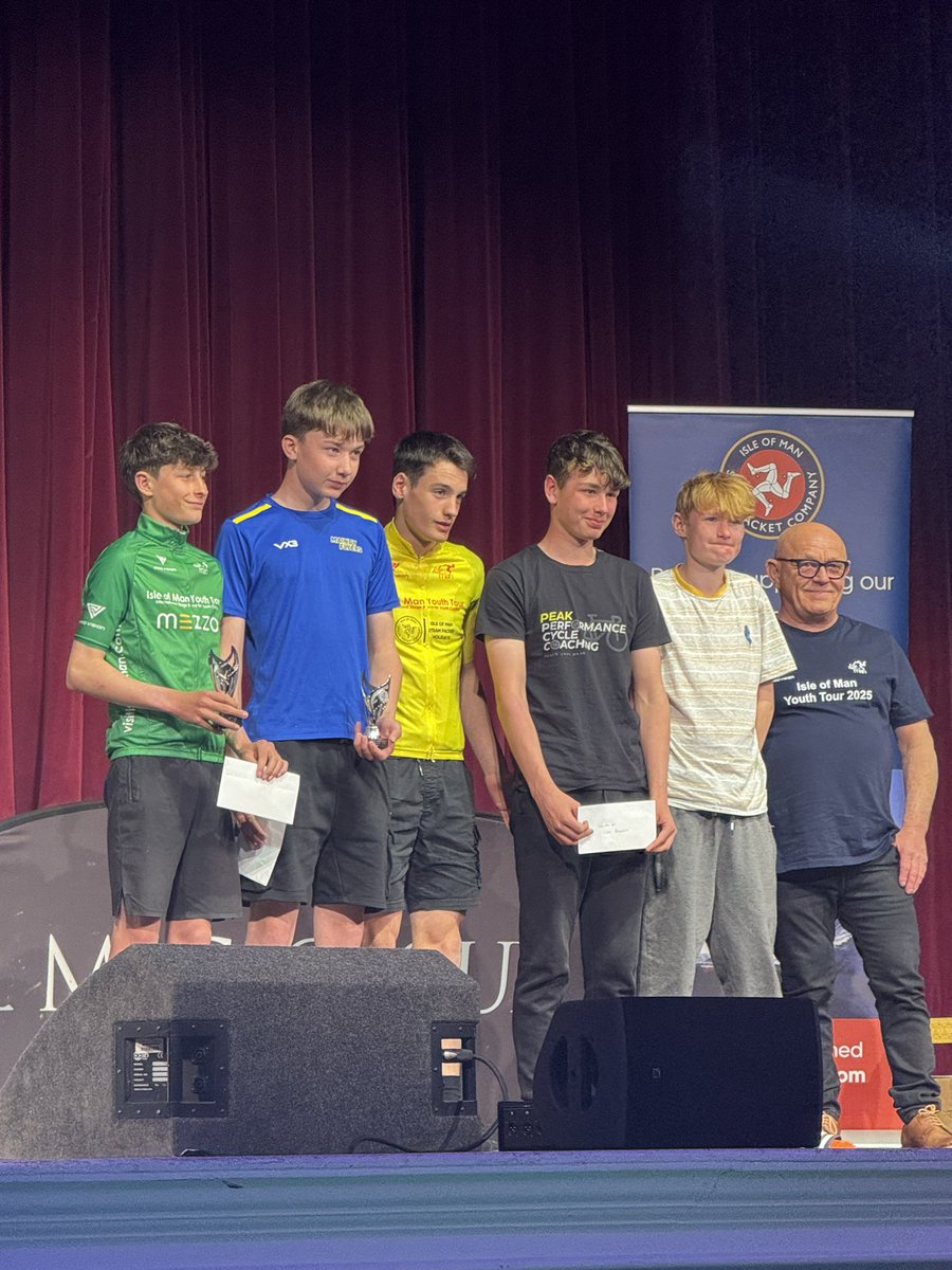 Youth B Boys Podium