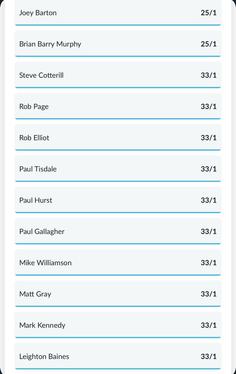 GasNewManager's tweet image. 5.5.2025 Early Morning Update
DC still favourite, but Michael Duff has shot up to 2nd place

Top 6
1️⃣ Darrell Clarke 4/9
2️⃣ Michael Duff 15/8
3️⃣ Ian Evatt 8/1
4️⃣ Jon Brady 8/1
5️⃣ Ian Holloway 16/1
6️⃣ Garry Monk 16/1