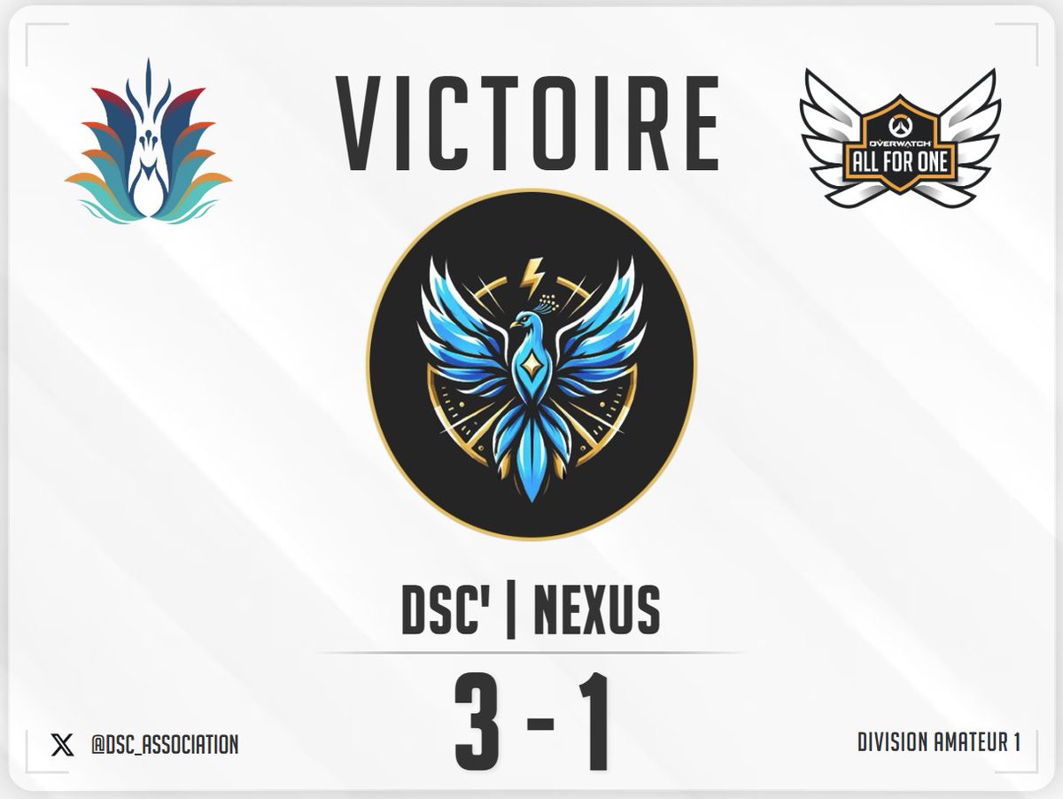 DSC - Association (@dsc_association) on Twitter photo ππ₯ππ¦π¨ππ§ππ§ πππ’
Une pierre deux coups πΏ
Nos DSC' | Eclipse et nos DSC' | Nexus rΓ©ussissent le 2/2 en s'imposant respectivement 3 - 0 et 3 - 1 ! π
#AFO #DSC #Victory ππ₯ππ¦π¨ππ§ππ§ πππ’
Une pierre deux coups πΏ
Nos DSC' | Eclipse et nos DSC' | Nexus rΓ©ussissent le 2/2 en s'imposant respectivement 3 - 0 et 3 - 1 ! π
#AFO #DSC #Victory