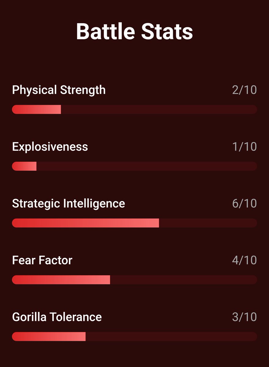 Foxaryse tweet media