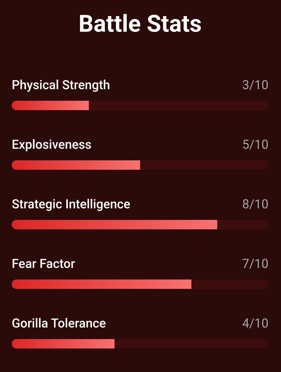 Foxaryse tweet media