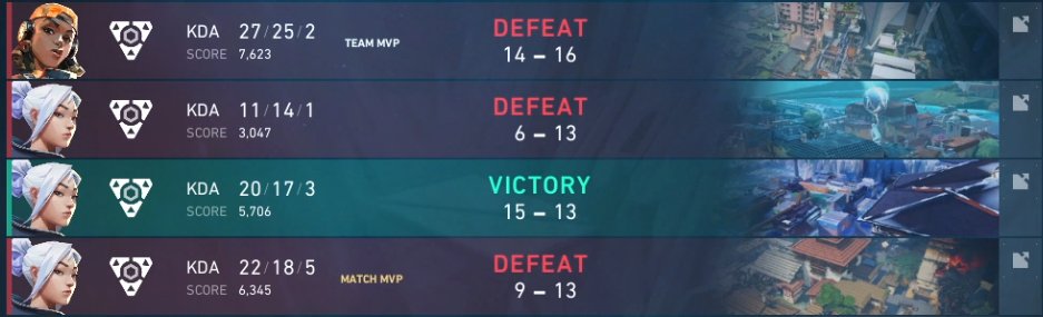 zzz (@alddyvlr) on Twitter photo i played <a href="/RadiantSceneEU/">RCS</a> as a sub for <a href="/FLMTheHeaven/">The Heaven</a>
lost vs <a href="/REYeSportsUK/">REY eSports</a> in the final, ggs to them.
back to retirement i played <a href="/RadiantSceneEU/">RCS</a> as a sub for <a href="/FLMTheHeaven/">The Heaven</a>
lost vs <a href="/REYeSportsUK/">REY eSports</a> in the final, ggs to them.
back to retirement