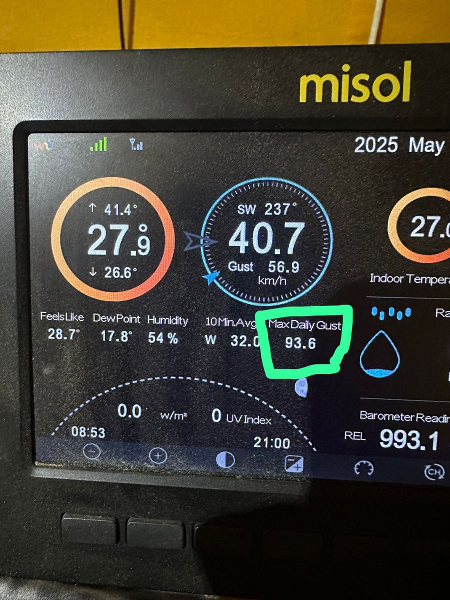 سرعة هبات الرياح تجاوزت ال 93 كم بالساعه بالمطلاع السكنية حالياً