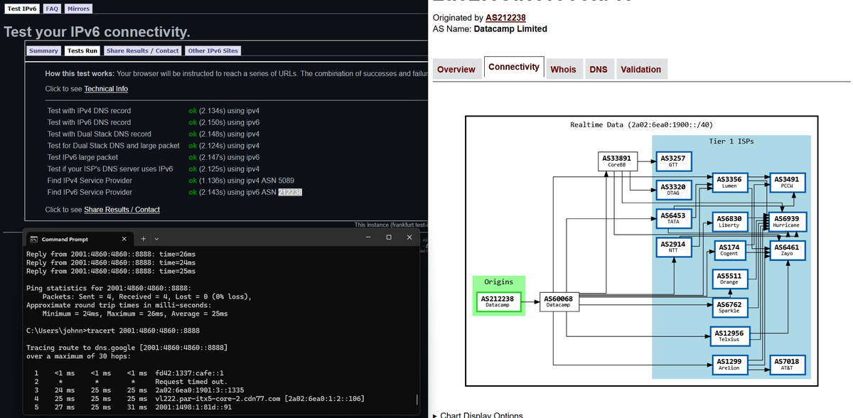 Is this heresy?

I am using Masquerade rules to reach the IPv6 internet from my home internet access that does not provide me with IPv6 currently. I know NAT gets a lot of flack for sustaining IPv4 for so long, but seems like it can be used for other things as well :D