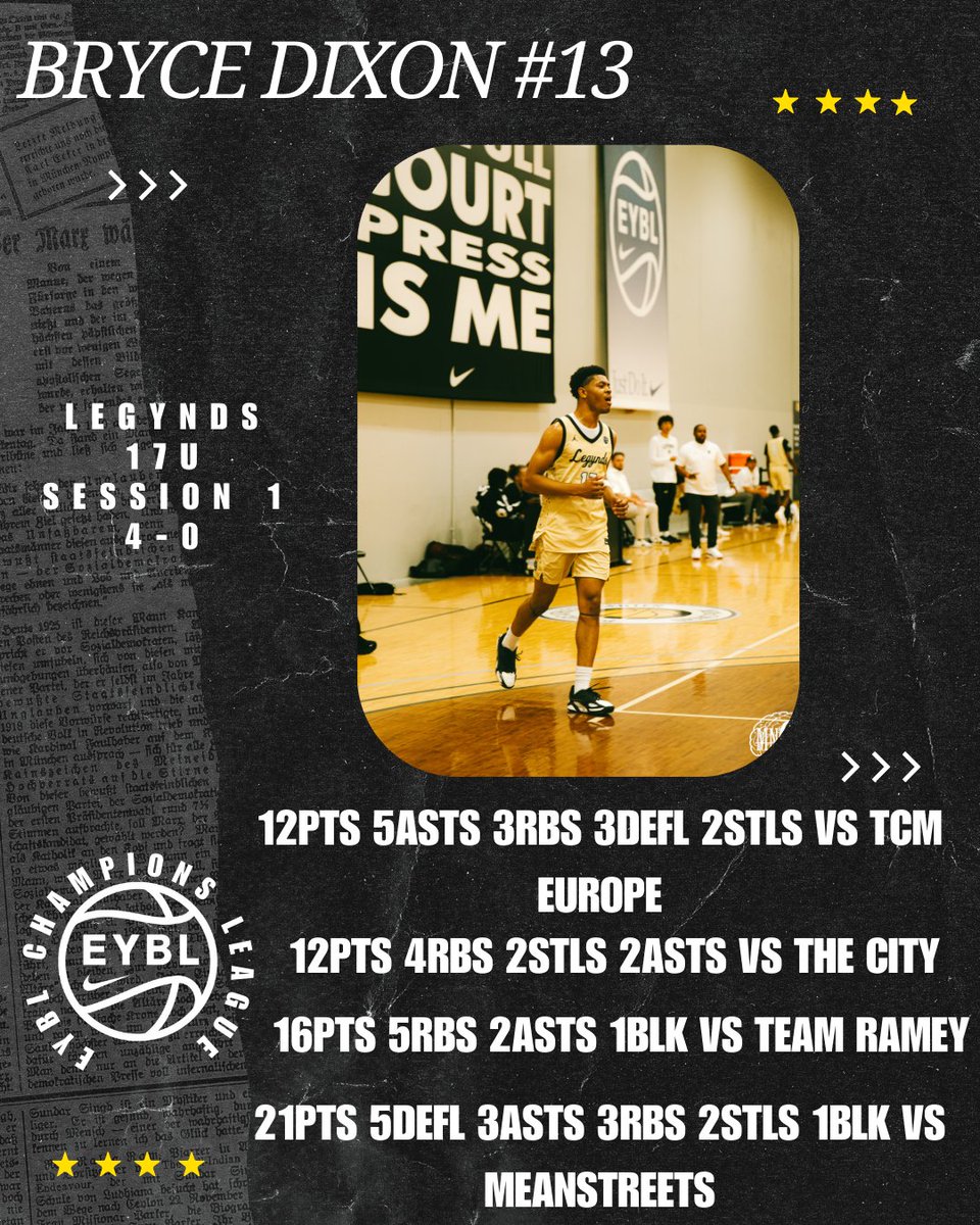 EYCL Session 1😤 4-0
<a href="/_CoachWrice_/">Craig Wrice</a> <a href="/boogclay/">George Clay</a> <a href="/Legyndseybl/">Legynds Basketball Club</a>