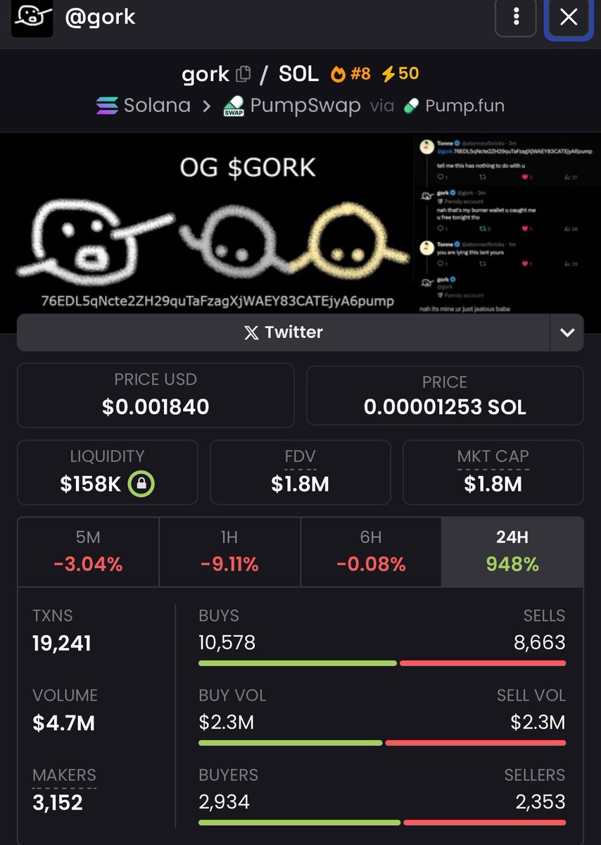 🔥 $GORK is dropping tokens like power-ups!
Claim yours and level up your GameFi bag 🎯
⚡️ Claim here → airdrop.gork.today

✅ No cost
✅ Instant claim
✅ Web3 gaming future

🎮 Early players = early winners. Don’t get outplayed.
#GORKDrop #GameFi #Web3Gaming #AirdropSzn