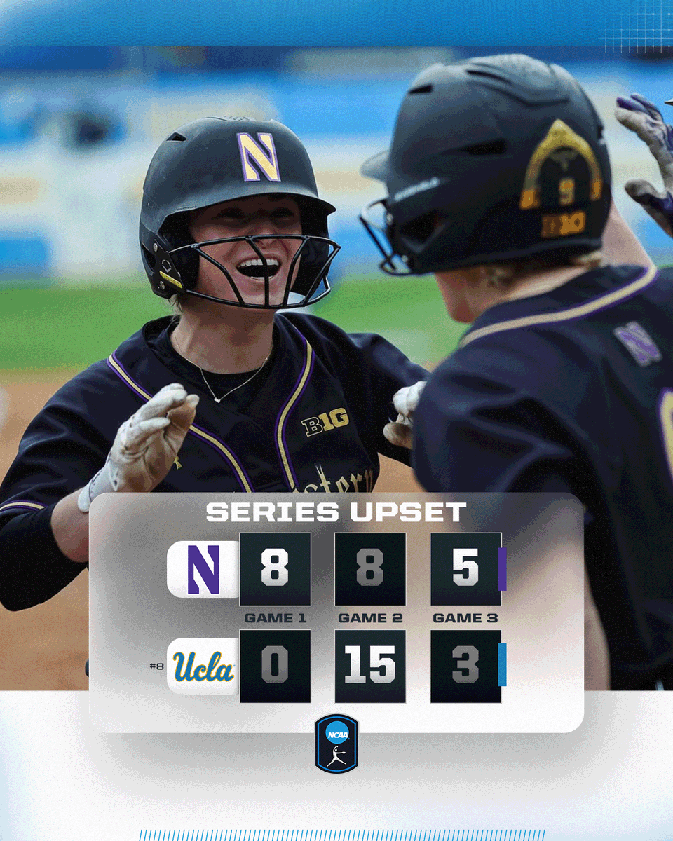 NCAA Softball (@ncaasoftball) on Twitter photo NORTHWESTERN TAKES DOWN NO. 8 😤
<a href="/NUSBcats/">Northwestern Softball</a> upsets No. 8 UCLA in game three, 5-3, to grab the series upset!
#NCAASoftball NORTHWESTERN TAKES DOWN NO. 8 😤
<a href="/NUSBcats/">Northwestern Softball</a> upsets No. 8 UCLA in game three, 5-3, to grab the series upset!
#NCAASoftball