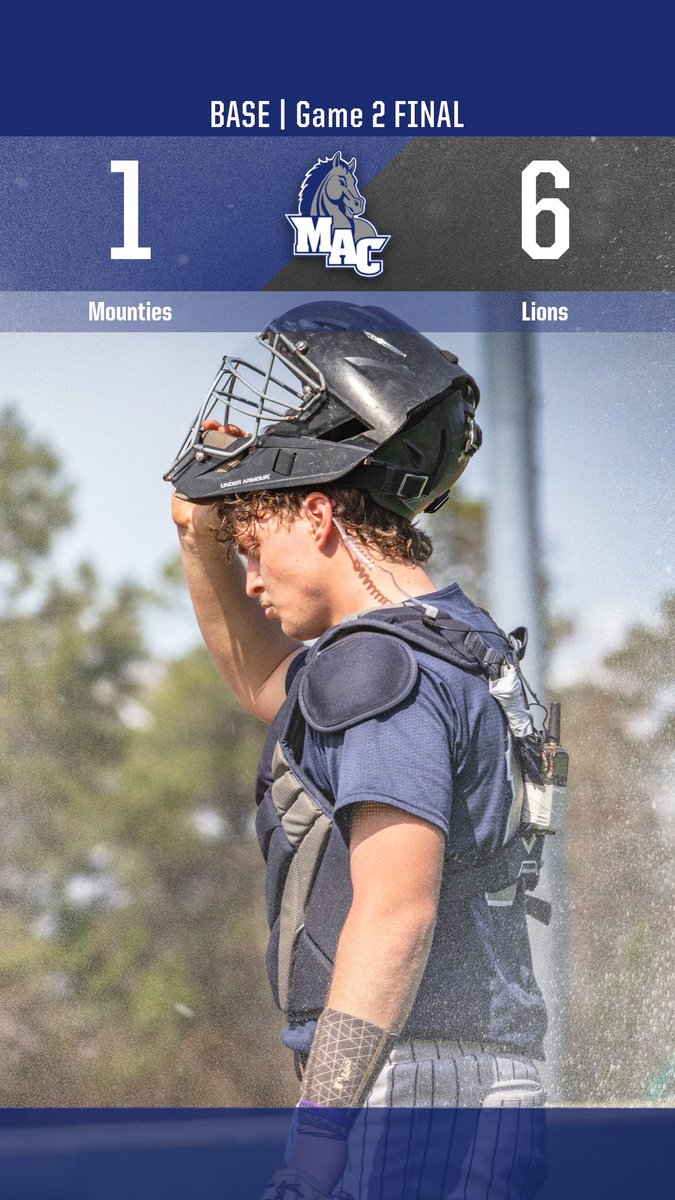 Mount Aloysius Athletics (@mounties_sports) on Twitter photo BASE | Final scores for <a href="/MAC_Baseball/">MAC Baseball</a> today at Penn State Behrend. The Mounties finish 7-7 in AMCC play and will be the #5 seed in this weekβs AMCC Tournament
#HorsePower BASE | Final scores for <a href="/MAC_Baseball/">MAC Baseball</a> today at Penn State Behrend. The Mounties finish 7-7 in AMCC play and will be the #5 seed in this weekβs AMCC Tournament
#HorsePower