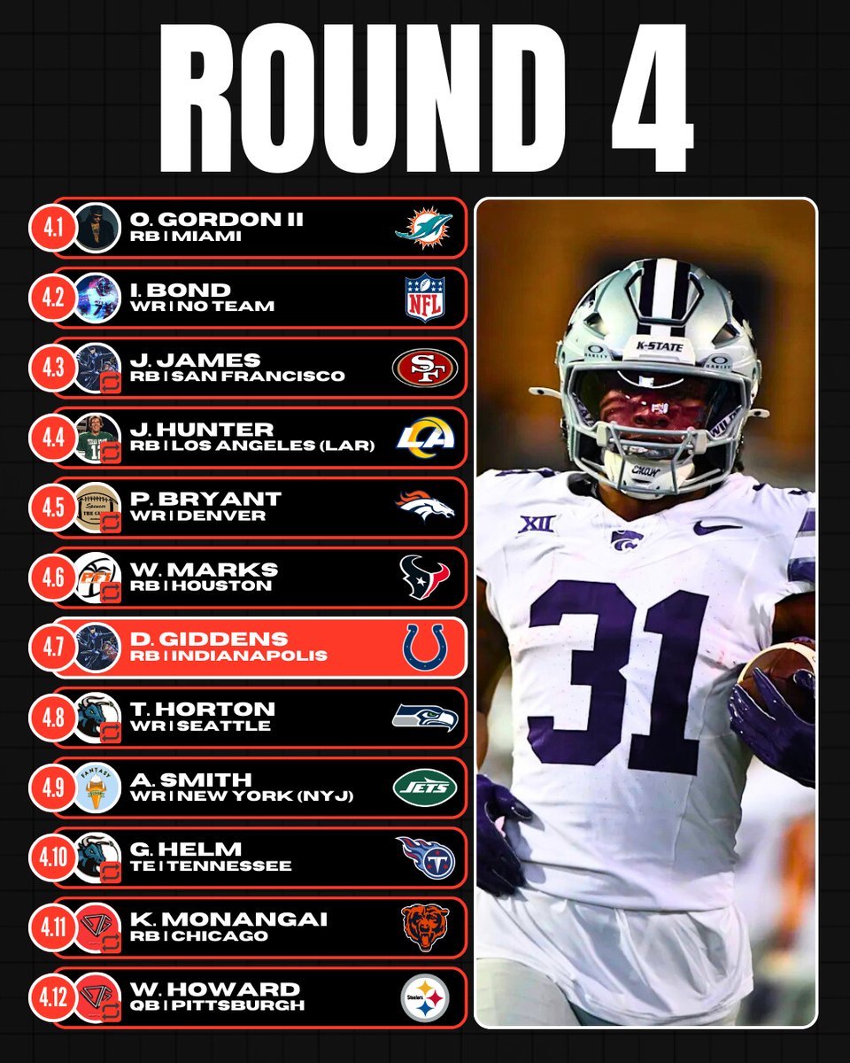 Here's a summary of a real Dynasty Rookie Draft that I participated in that just finished.  League settings are Single Quarterback, Non Tight End Premium.