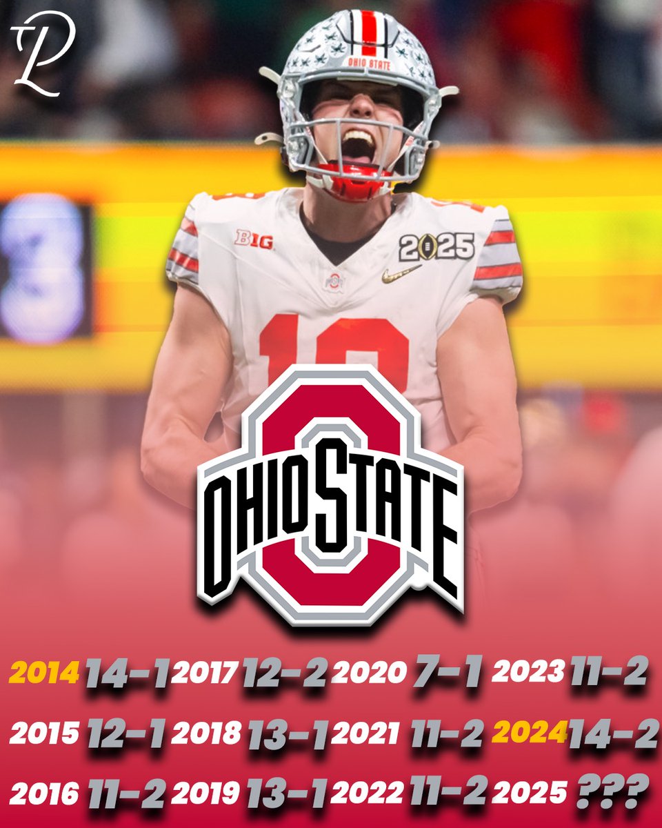 ThPlayersLounge's tweet image. There have only been 8 teams who are yet to have a losing season in the CFP Era! - Who will break their streak first Ohio State, Alabama, Clemson, or Georgia??⬇️ ⬇️
#UGA #CFB #CFP #NCAA #SEC #ACC #BIG10