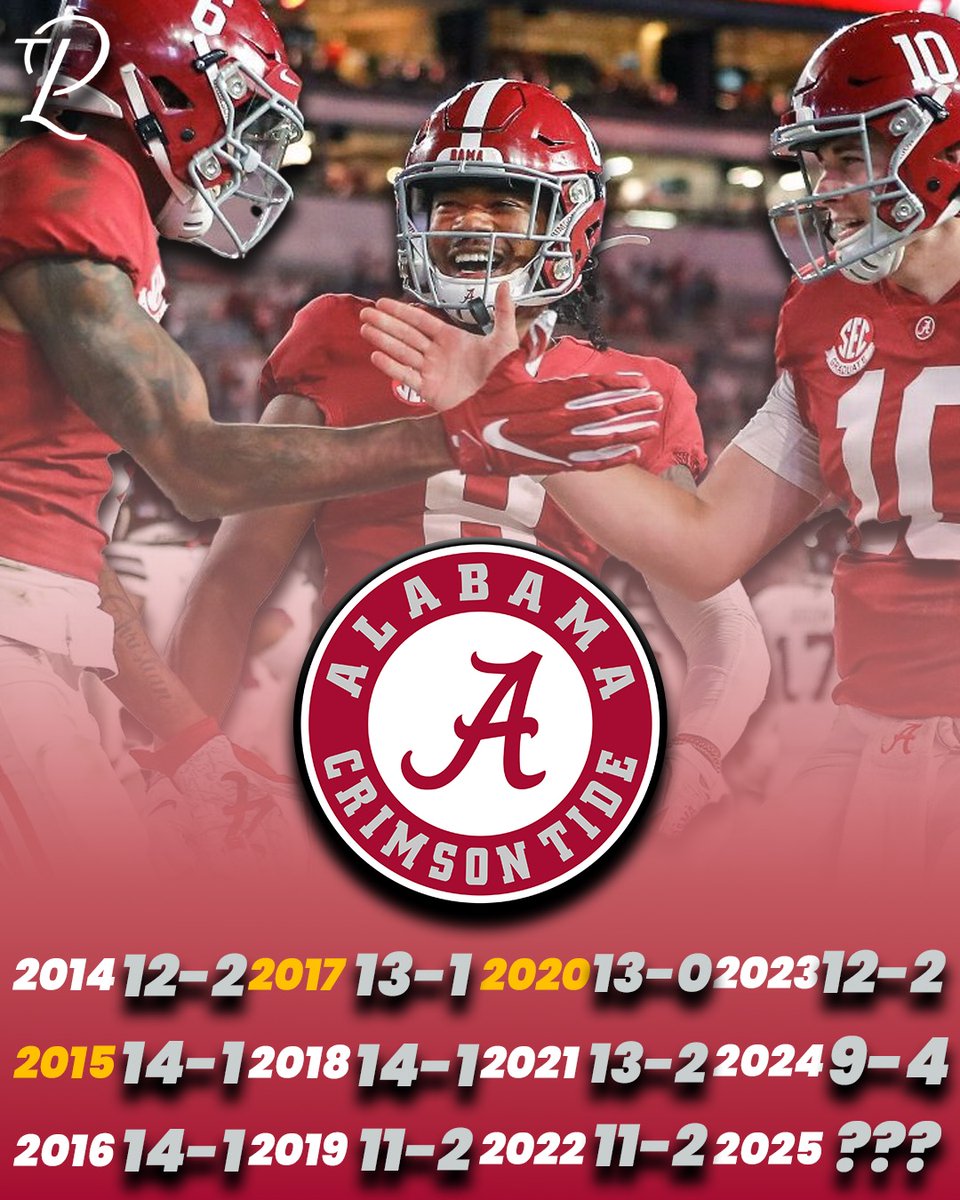 ThPlayersLounge's tweet image. There have only been 8 teams who are yet to have a losing season in the CFP Era! - Who will break their streak first Ohio State, Alabama, Clemson, or Georgia??⬇️ ⬇️
#UGA #CFB #CFP #NCAA #SEC #ACC #BIG10