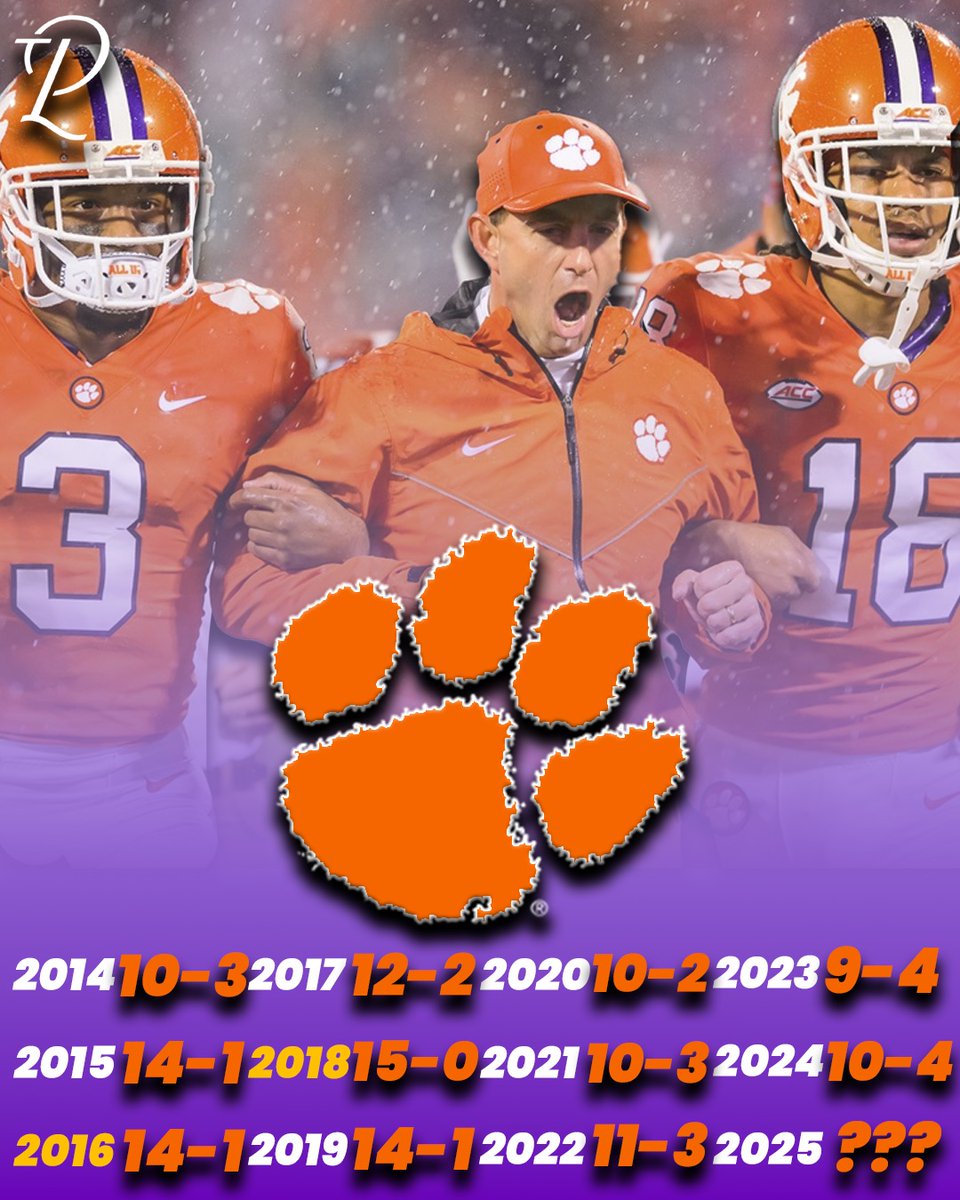 There have only been 8 teams who are yet to have a losing season in the CFP Era! - Who will break their streak first Ohio State, Alabama, Clemson, or Georgia??⬇️ ⬇️

#UGA #CFB #CFP #NCAA #SEC #ACC #BIG10