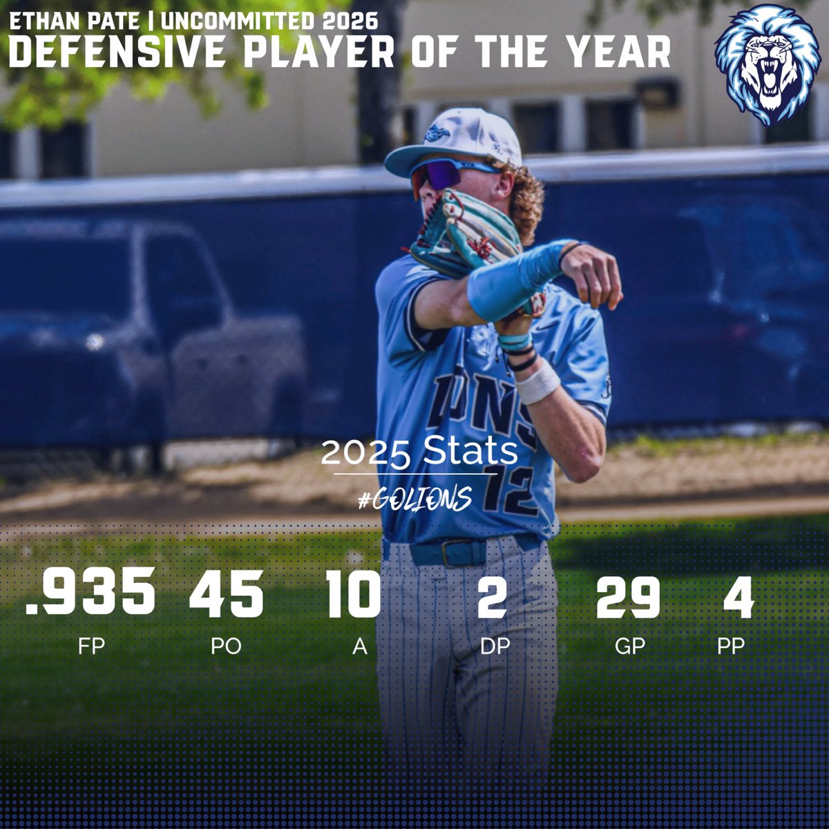 Foundation Academy Baseball (@foundation_bsb) on Twitter photo Congratulations to 2026 <a href="/EthanJPate/">Ethan Pate</a> on winning Defensive Player of the Year
Must see 2026 RHP/OF. FB up to 90 mph with more in the tank.
Summer Team: Power Baseball Marucci Congratulations to 2026 <a href="/EthanJPate/">Ethan Pate</a> on winning Defensive Player of the Year
Must see 2026 RHP/OF. FB up to 90 mph with more in the tank.
Summer Team: Power Baseball Marucci
