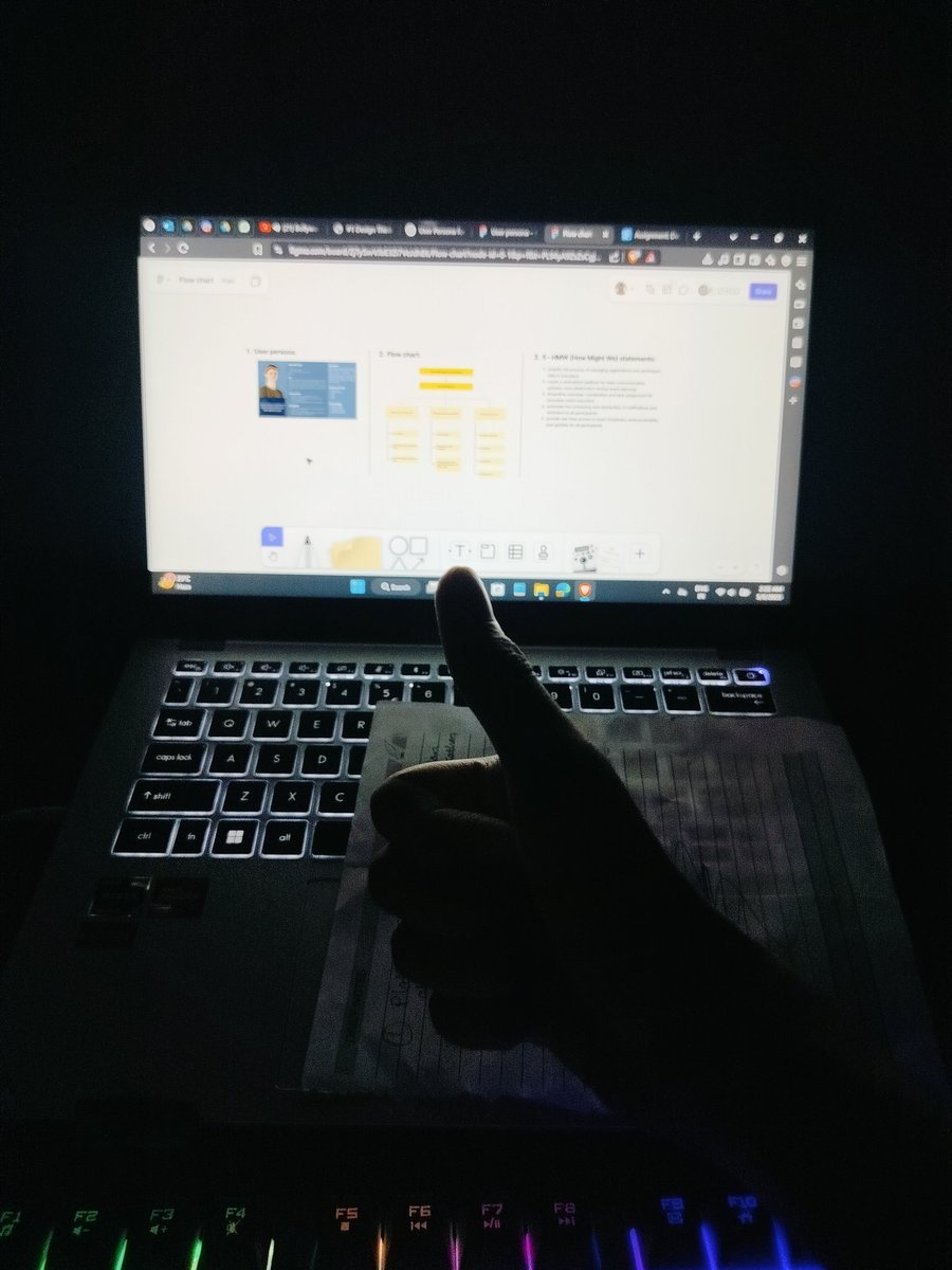 shashi_web's tweet image. R&amp;amp;D takes more time than execution does 👨🏻‍💻

Just finished making a user persona and a flow chart for my first assignment of Design Thinking as the Leapfrog Student Partner.
@lftechnology 

#LSPP #designthinking