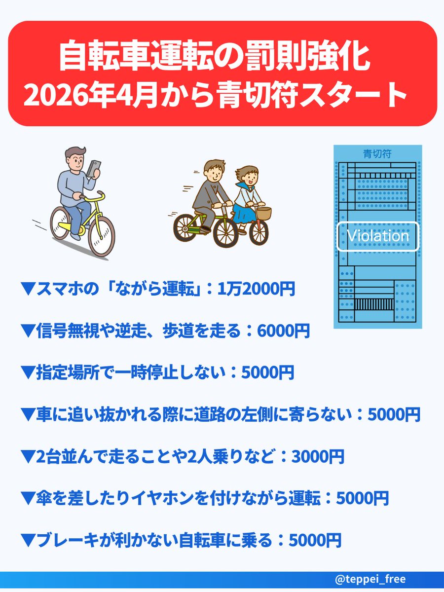 自転車運転の罰則も 2026年4月から「 青切符 」が導入されて 厳しく