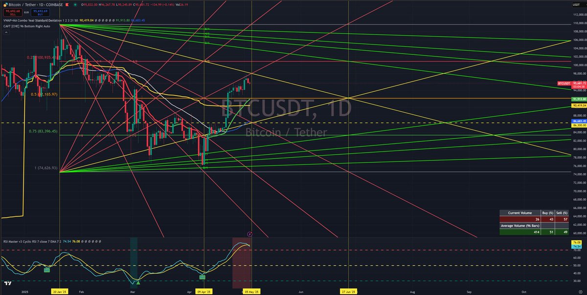 الخراشي (@dkarrachi) on Twitter photo 