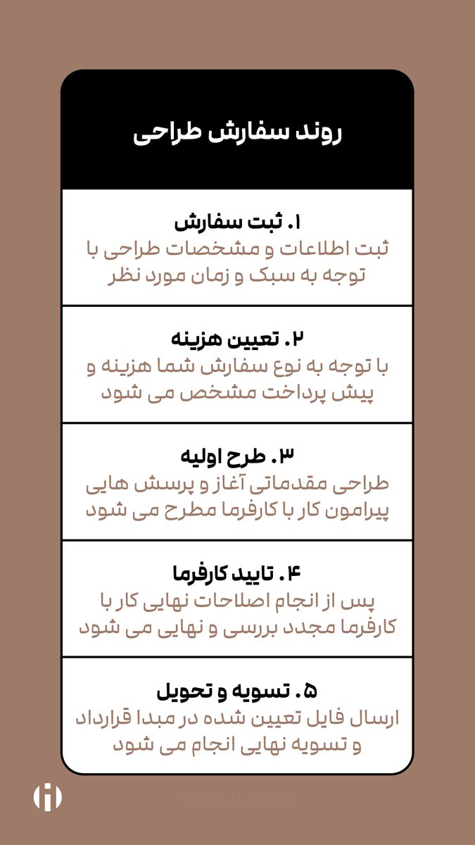 hadiaiidea's tweet photo. ⚪️ @hadiaiidea https://t.co/sfJ26OAPLN