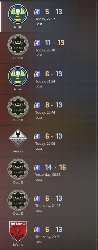 wann nächste ban wave?
von 18,8k auf 16,1k elo 
ich bin so gebrochen