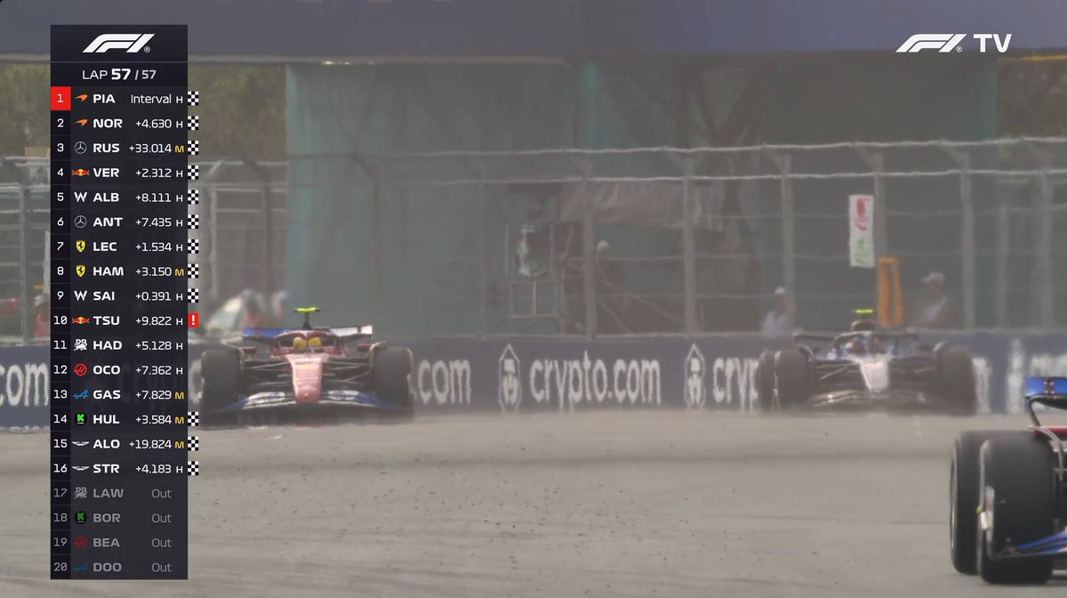 Sainz, Hamilton'ı son viraja kadar kovaladı ama başaramadı.