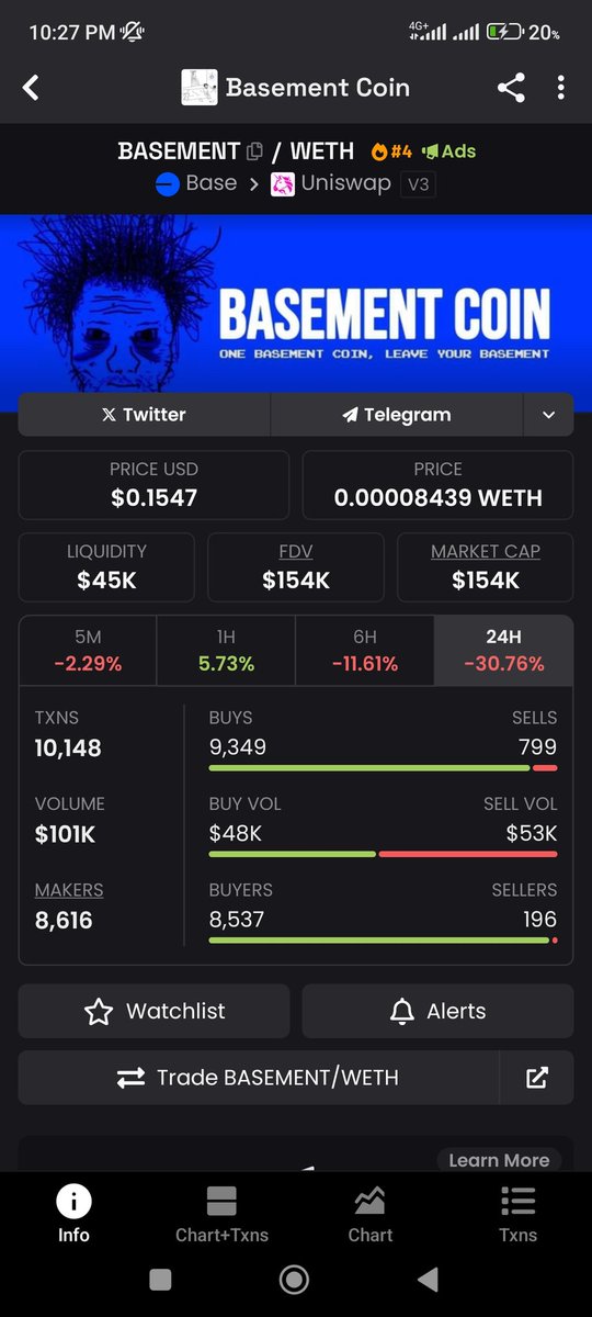 amin_base's tweet image. This ain’t a dip. It’s a blessing in disguise. #BASEMENT about to rise from the underground. Stack now or cry later. #BaseSeason
Ca:0x2c568fDC67AaBfe5690c1F75a7927A4c13837576