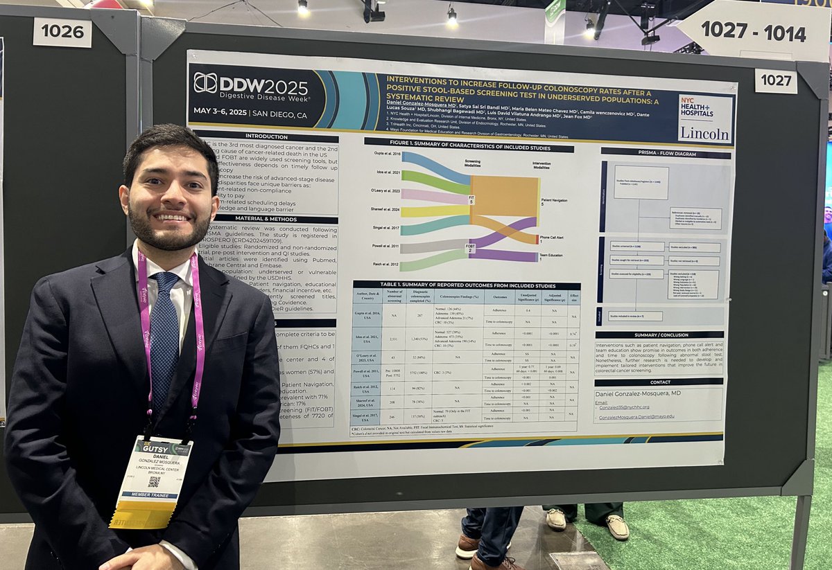 Daniel Gonzalez-Mosquera tweet media