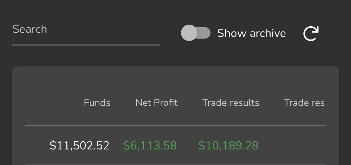 Made $6,100 in a month just living life.
While I travel, chill, and handle business, my AI is out here printing.

Fully automated. Zero stress.
If you’re ready to let your money work harder than you do,
DM me.