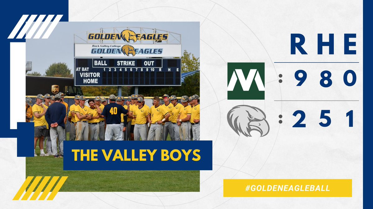 Golden Eagles finish the regular season 41-15 and will find out tomorrow where we seed for the Region 4 playoffs 

#GoldenEagleBall