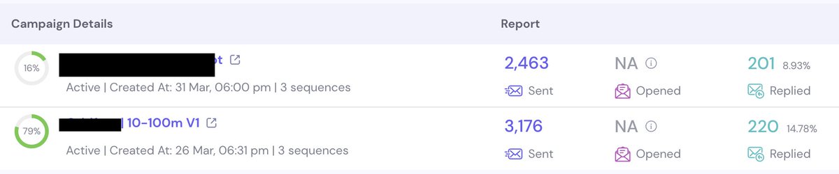 Clay is obviously great and all, but...

It's mind blowing how many people there are who are absolute clay nerds but understand NOTHING about writing cold emails.

Sure...

They can cook up mean 17-step Triggify powered AI Clay workflows scraping some government RSS feed...

But