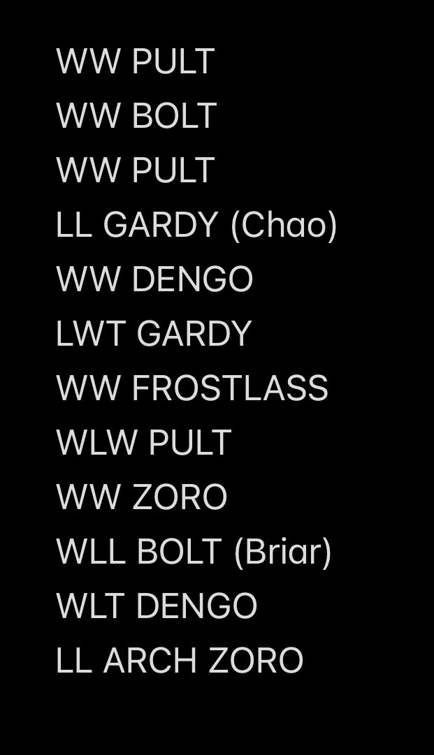 Zoroark ex

Good deck, bad list (1 turo 🙁)