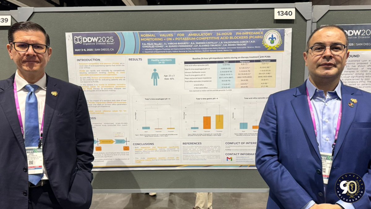 "NORMAL VALUES FOR AMBULATORY 24-HOUR PH-IMPEDANCE MONITORING “ON” POTASSIUM-COMPETITIVE ACID BLOCKERS (PCABS)."

➡️ Autores: Francisco Alejandro Felix Tellez, Jose Luis Vargas Basurto, Raul Alberto Jiménez-Castillo, Luis R. Valdovinos-Garcia, Kevin David Gonzalez Gomez, Zyanya