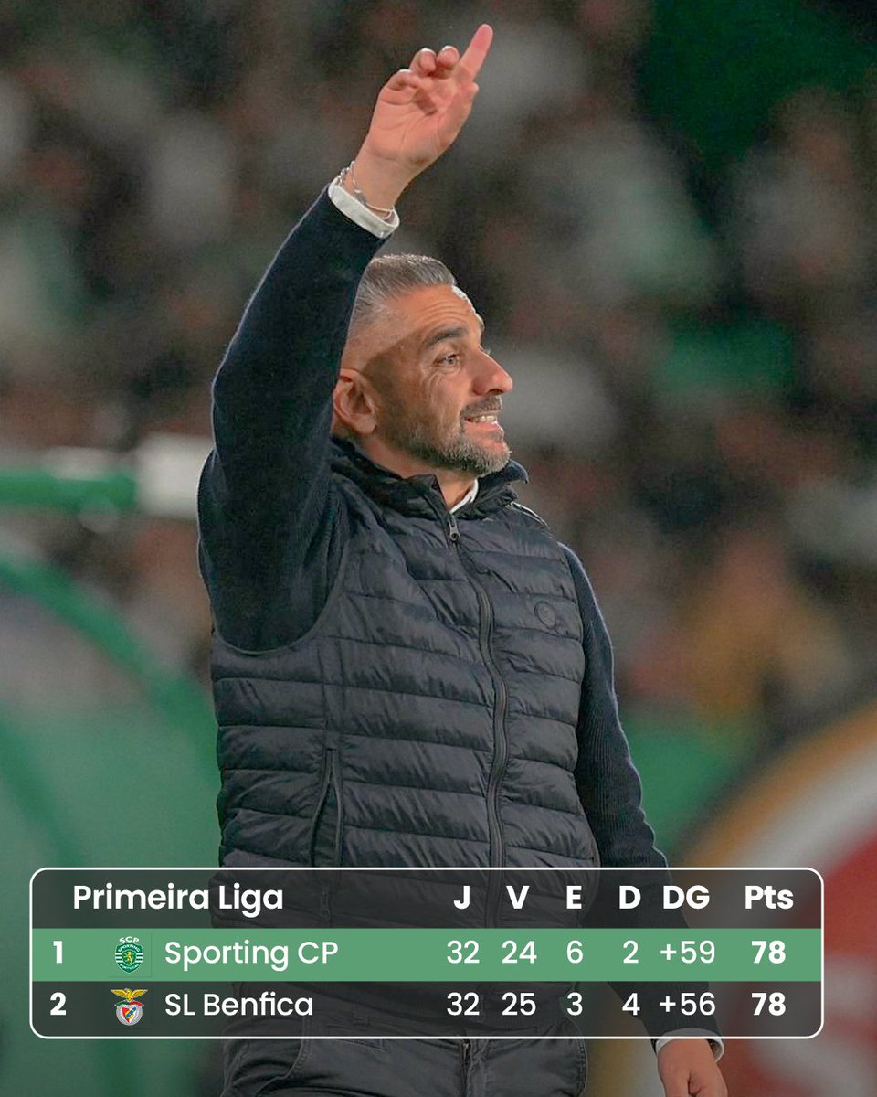 O TEU LUGAR GRANDE SPORTING 💚