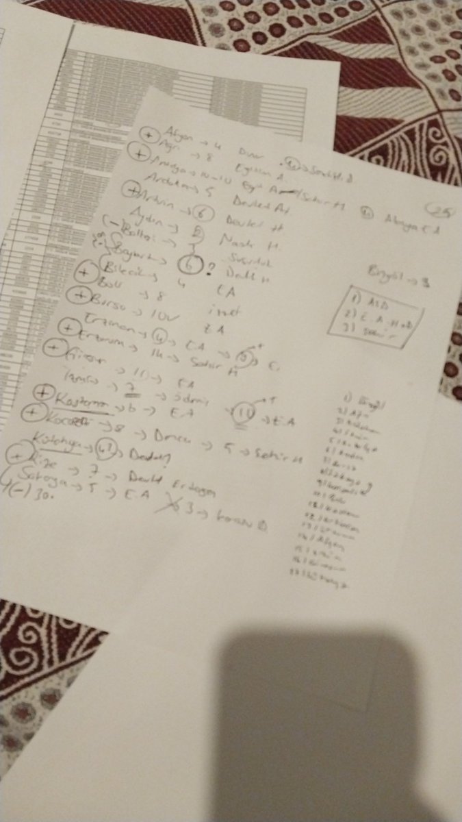 Oo anlar Allahhimm o anllarrrr (inanamıyorum teyyyzeeee)