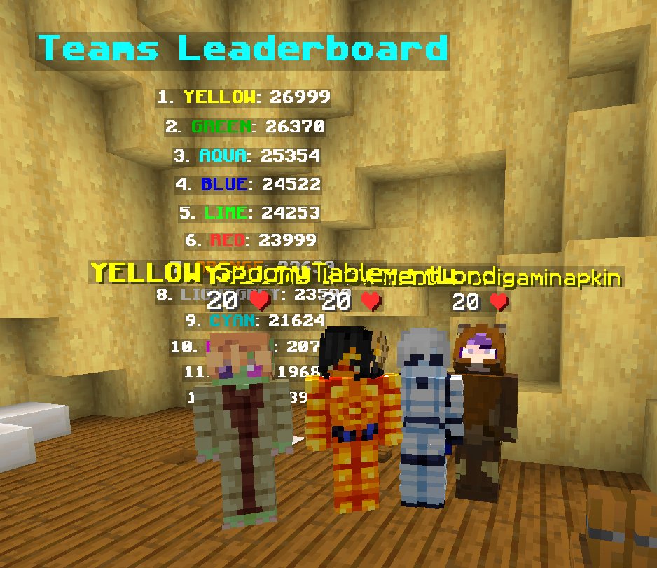 Forever the world's biggest fan of Tomeroo Tournaments 🤩

Thanks to my team, the event staff and everyone who was in chat supporting us! 

This was one to remember💛