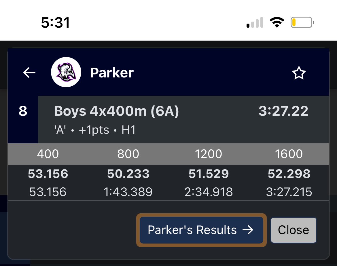 MarsofEarth's tweet image. Though it has ended God is not done with me!  #srznloading