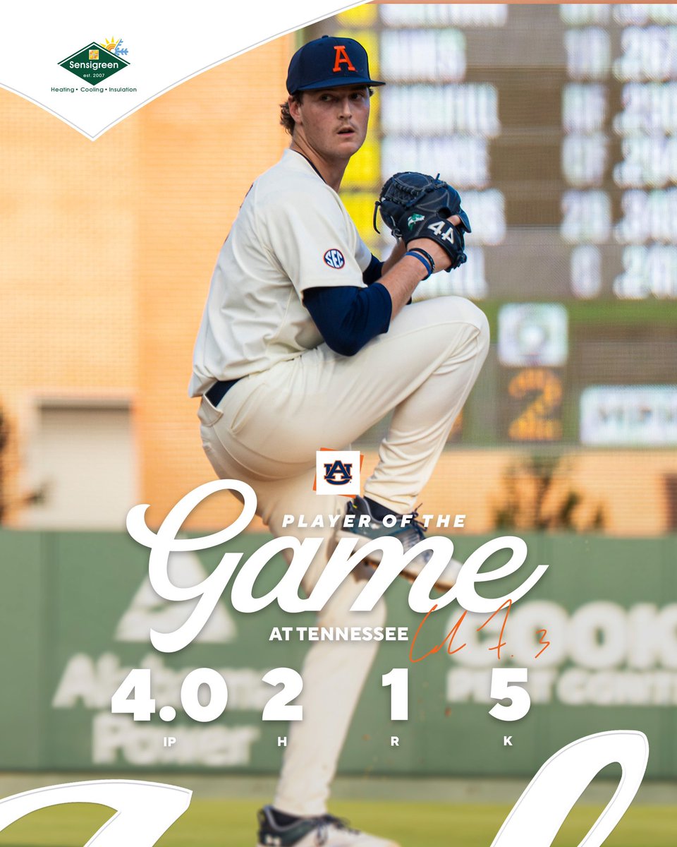 Auburn Baseball (@auburnbaseball) on Twitter photo ๐ฃ๐น๐ฎ๐๐ฒ๐ฟ๐ ๐ผ๐ณ ๐๐ต๐ฒ ๐๐ฎ๐บ๐ฒ โญ๏ธ
<a href="/C_Chatterton2/">Christian Chatterton</a> ๐ค <a href="/FisherCade/">Cade Fisher</a>
#WarEagle ๐ฃ๐น๐ฎ๐๐ฒ๐ฟ๐ ๐ผ๐ณ ๐๐ต๐ฒ ๐๐ฎ๐บ๐ฒ โญ๏ธ
<a href="/C_Chatterton2/">Christian Chatterton</a> ๐ค <a href="/FisherCade/">Cade Fisher</a>
#WarEagle