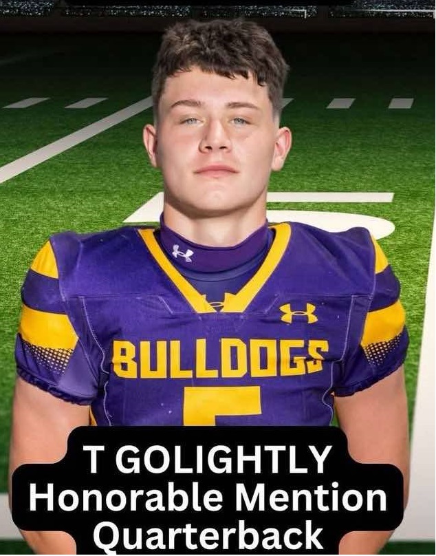 👊 #QB1
🌟 Trevor Golightly (@Trevor_Golightly)
🎓 Class of 2027 | QB

📈 Sophomore Stats:
Passing Yards: 3,474
Completions: 227
Attempts: 363
Completion Rate: 62.53%
Pass Yards/Game: 289.5
Yards/Pass: 15.30
TD Passes: 40
Rushing Yards: 629
Rush Attempts: 122
Rush Yards/Game: