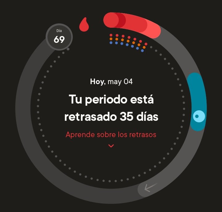 aqueroonte's tweet image. q se hace en este punto