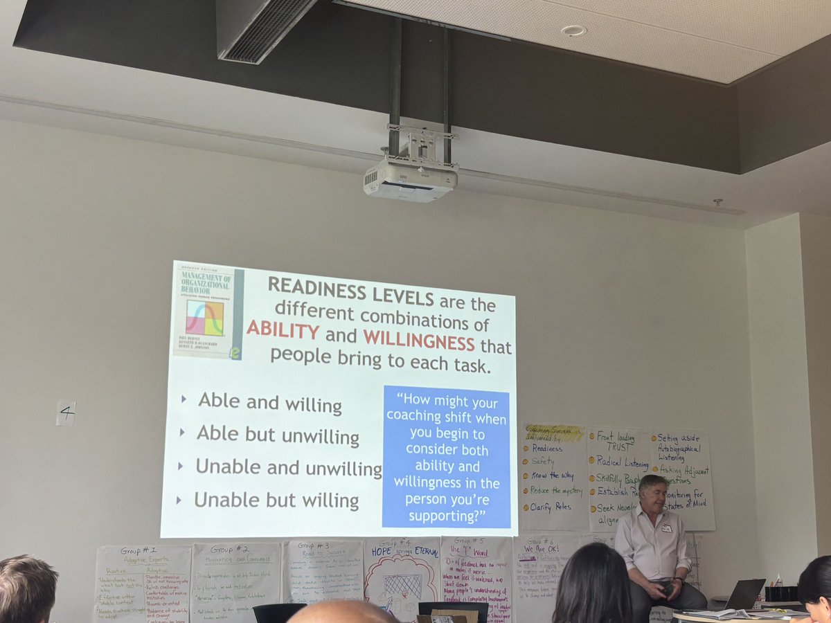 4 days of Cognitive Coaching Training ✅ 
I’m grateful that I was given this opportunity &amp; I’m proud that I dedicated the time &amp; attention.
Excited to implement with students &amp; colleagues &amp; motivated to see where this coaching road leads me……. 🧭 🗺️