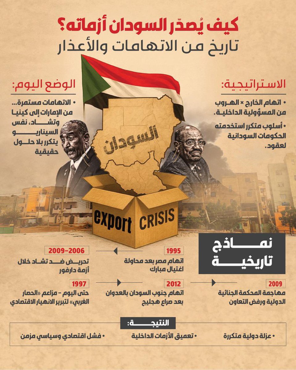 Sara Alhosani | ساره الحوسني (@saraalhosani_10) on Twitter photo 