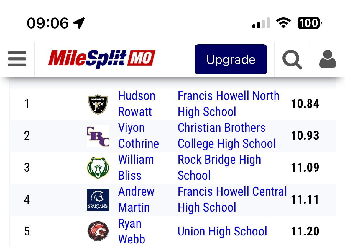 Got the opportunity to run my first open 100 of the season for my sophomore track season!

New PR 11.09 
3rd overall 
Sub 11 🔜