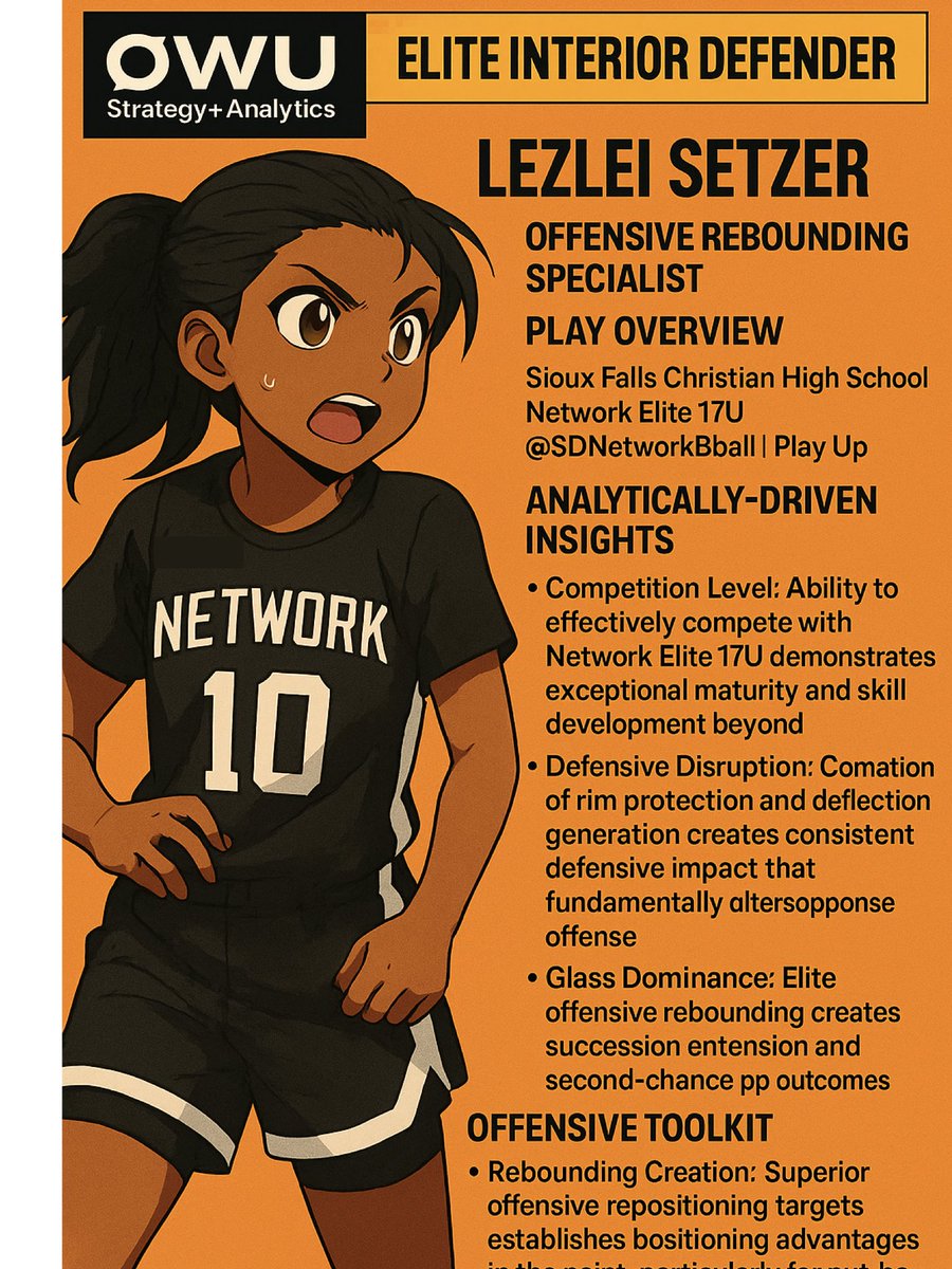 Derrick Beechum (@coachbeechum) on Twitter photo Conceptually Thinking Basketball Elite (South Dakota Region)
2025 PUMA CIRCUIT <a href="/PRO16G/">NXTPRO Girls League</a> /NXTPRO <a href="/NxtProHoops/">NXTPRO Hoops</a> ELITE PLAYER PROFILE - LEZLEI SETZER <a href="/LezleiSetzer/">Lezlei Setzer</a>
ELITE INTERIOR DEFENDER
RIM PROTECTION SPECIALIST
OFFENSIVE REBOUNDING FORCE
PLAYER OVERVIEW
LEZLEI SETZER (#10) Conceptually Thinking Basketball Elite (South Dakota Region)
2025 PUMA CIRCUIT <a href="/PRO16G/">NXTPRO Girls League</a> /NXTPRO <a href="/NxtProHoops/">NXTPRO Hoops</a> ELITE PLAYER PROFILE - LEZLEI SETZER <a href="/LezleiSetzer/">Lezlei Setzer</a>
ELITE INTERIOR DEFENDER
RIM PROTECTION SPECIALIST
OFFENSIVE REBOUNDING FORCE
PLAYER OVERVIEW
LEZLEI SETZER (#10)