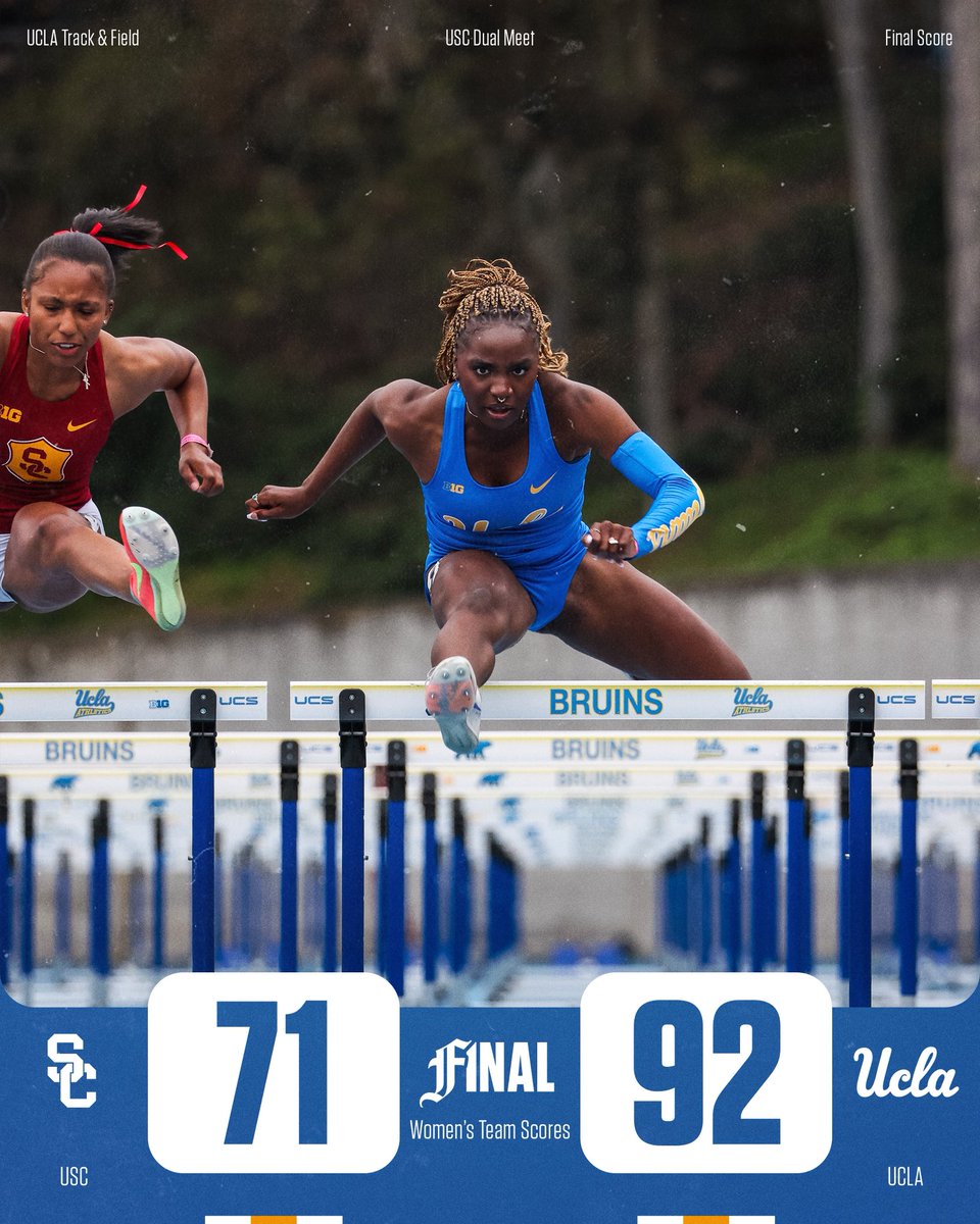 🧹 DUAL MEET FINAL 🧹
 
For the first time since 2013, UCLA has SWEPT its annual dual meet with USC! 
 
Men: W, 82-81 
Women: W, 92-71  
 
#GoBruins x #BeatSC