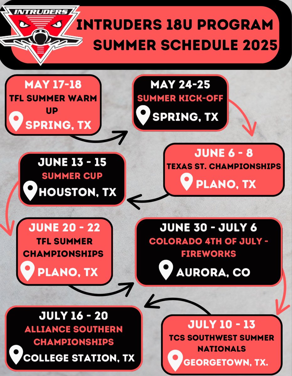 ⬇️ SUMMER SCHEDULE BELOW ⬇️

We will post individual weekend schedules as we get them. See you at the fields!