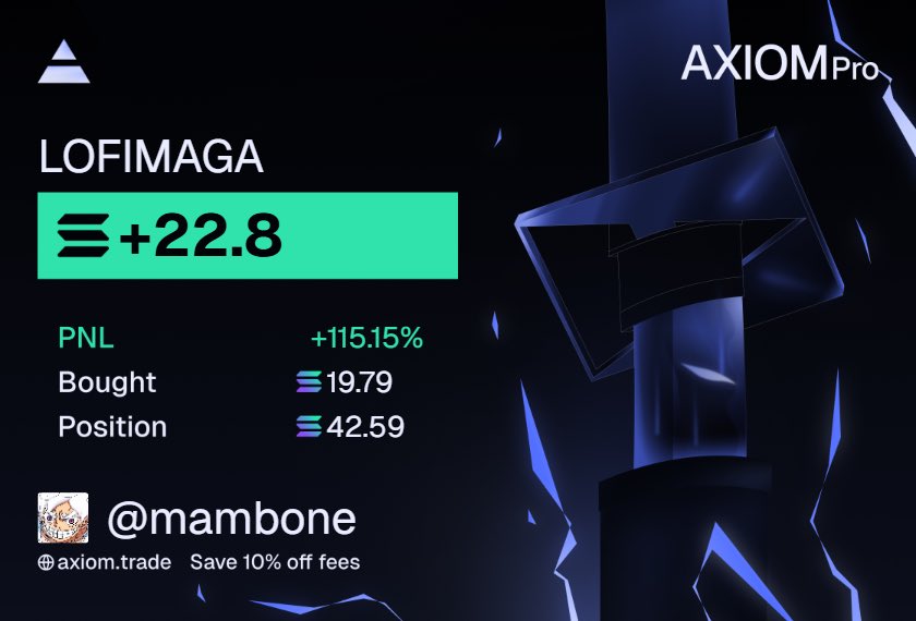 Quieres repetir este tipo de trades?