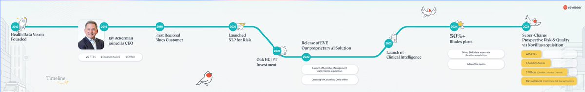 Jay Ackerman tweet media