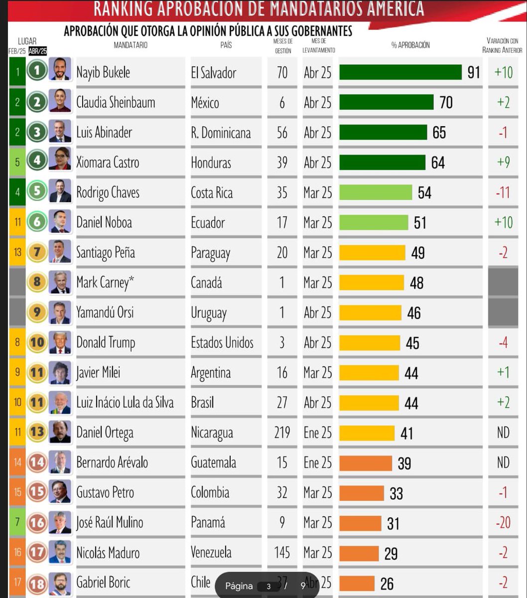 D я e S S 🔥 tweet media