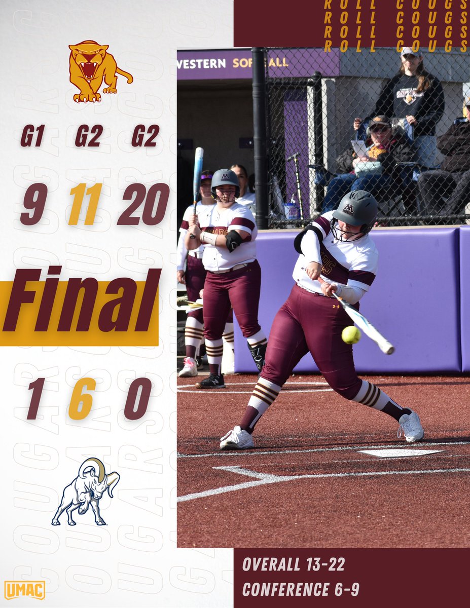 Can't spell Coug sweep without a W.🧹🧹🧹 #RollCougs