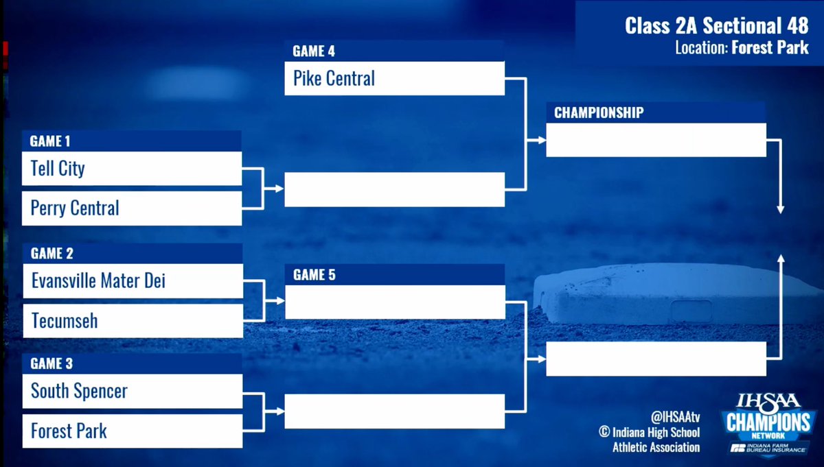PCN Sports tweet media