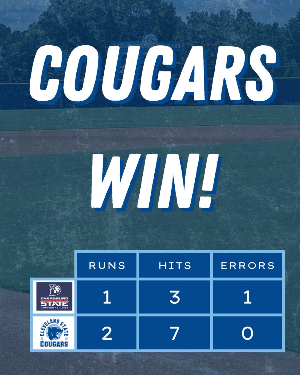 Cleveland State ⚾️ (@cscc_bsb) on Twitter photo Cougars win to advance into the conference tournament!
<a href="/CS_Athletics/">Cleveland State Cougars</a>
#ClevelandStateBaseball Cougars win to advance into the conference tournament!
<a href="/CS_Athletics/">Cleveland State Cougars</a>
#ClevelandStateBaseball