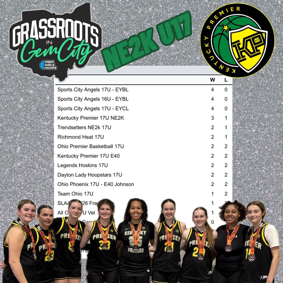 Solid weekend!  Keep working ladies! <a href="/KentuckyPremier/">Kentucky Premier EYBL</a> <a href="/PGHKentucky/">Prep Girls Hoops Kentucky</a>